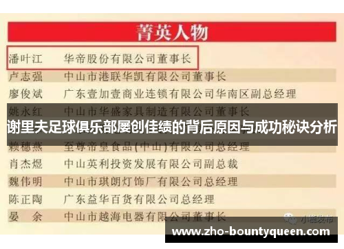 谢里夫足球俱乐部屡创佳绩的背后原因与成功秘诀分析 谢里夫足球俱乐部屡创佳绩的背后原因与成功秘诀分析