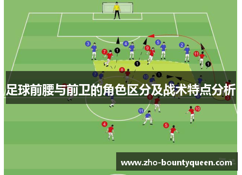 足球前腰与前卫的角色区分及战术特点分析 足球前腰与前卫的角色区分及战术特点分析