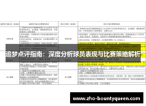 追梦点评指南：深度分析球员表现与比赛策略解析