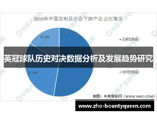 英冠球队历史对决数据分析及发展趋势研究