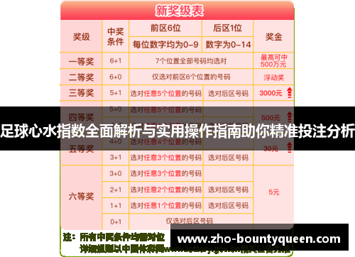 足球心水指数全面解析与实用操作指南助你精准投注分析