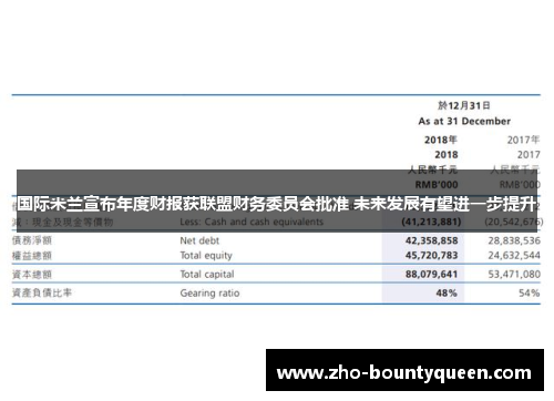 国际米兰宣布年度财报获联盟财务委员会批准 未来发展有望进一步提升