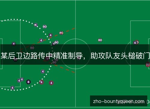 某后卫边路传中精准制导,助攻队友头槌破门 某后卫边路传中精准制导,助攻队友头槌破门